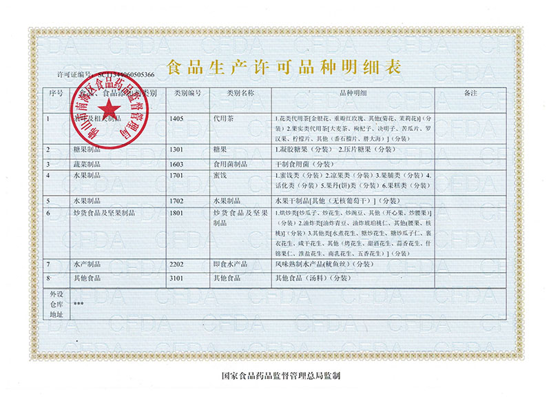 尚谷-食品生产许可证